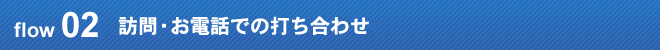 訪問・お電話での打ち合わせ